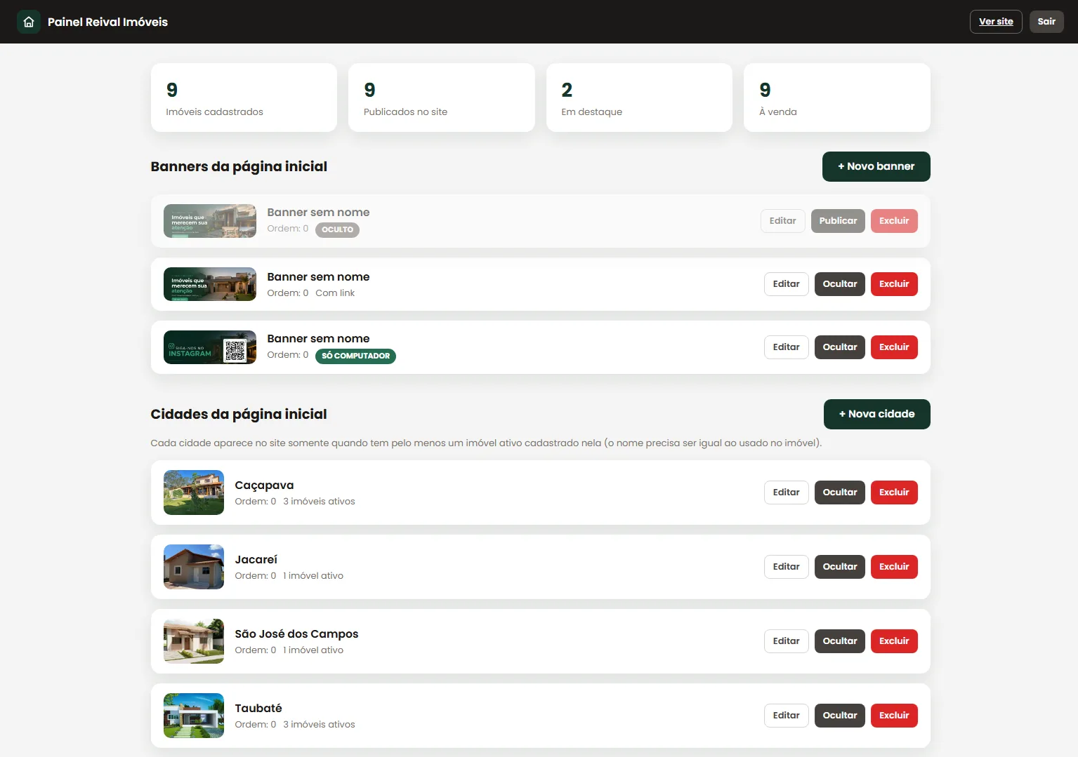 Painel de gerenciamento de um site feito pela Tutoz, com imóveis cadastrados, banners e cidades